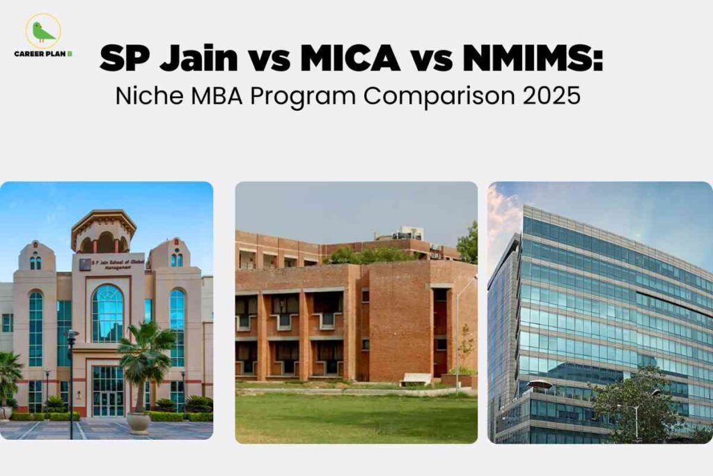 Campus comparison image for SP Jain vs MICA vs NMIMS, showing SP Jain’s modern building, MICA’s red-brick academic block, and NMIMS Mumbai’s glass-facade campus to visually represent niche MBA program differences.