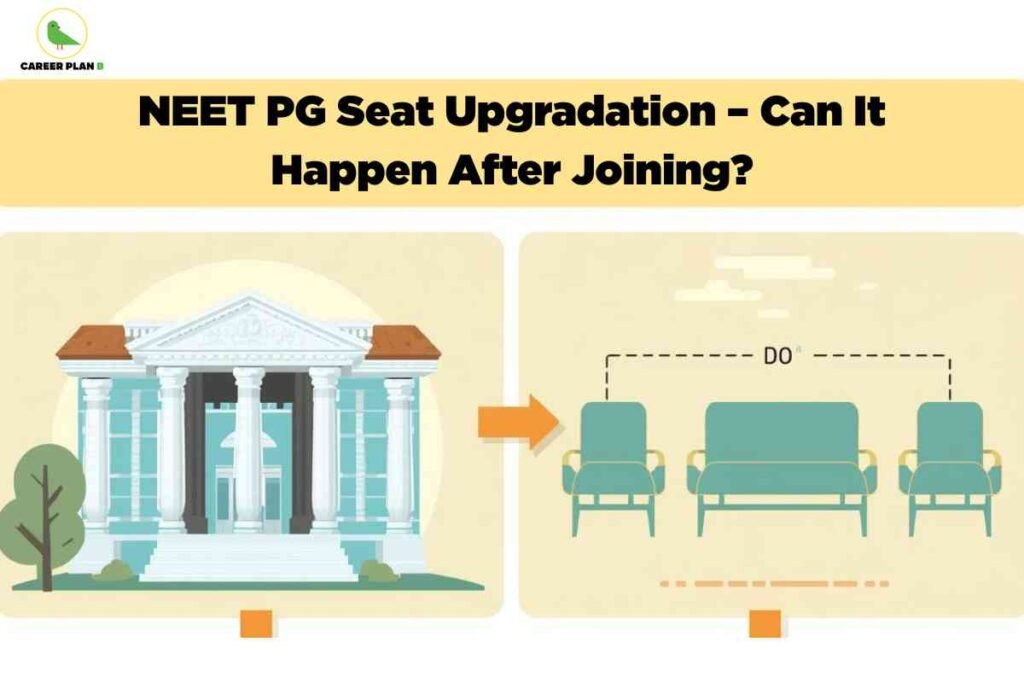 A yellow and white illustrated banner features the headline "NEET PG Seat Upgradation – Can It Happen After Joining?" At the bottom, a cartoon-style image shows a classical college building on the left, connected by an orange arrow to an arrangement of chairs and a sofa on the right, symbolizing a change or upgrade in seating. The Career Plan B logo appears in the top left.