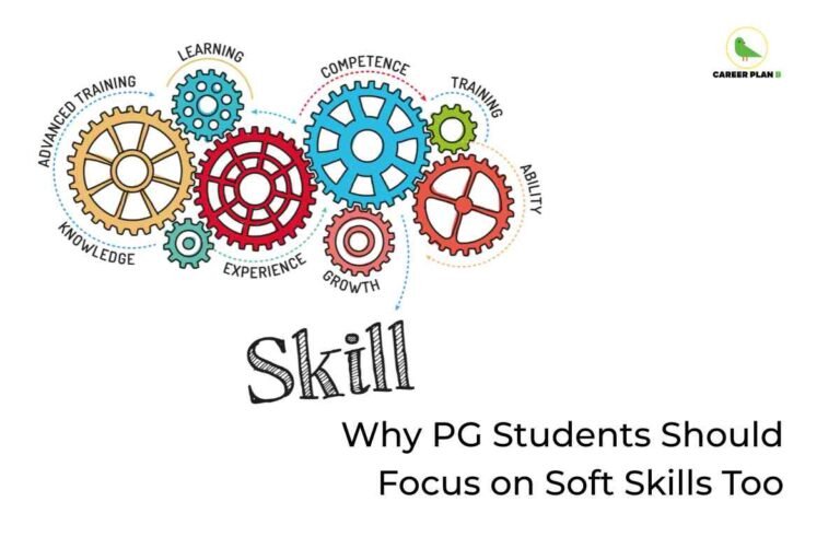 A white background shows colorful interlocking gears labeled with words like learning, competence, advanced training, experience, growth, and ability, with the word “Skill” written below. The caption reads “Why PG Students Should Focus on Soft Skills Too,” and the Career Plan B logo appears in the top right corner.