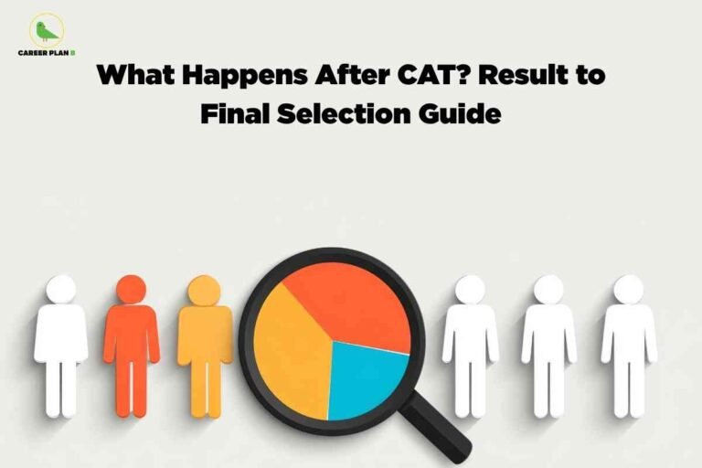 Illustration showing a magnifying glass over a pie chart with human icons beside it, representing the CAT result process, shortlisting, and final selection stages.