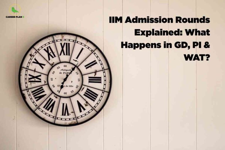 Wall clock beside title graphic explaining IIM admission rounds and what happens in GD, PI and WAT during the MBA selection process.