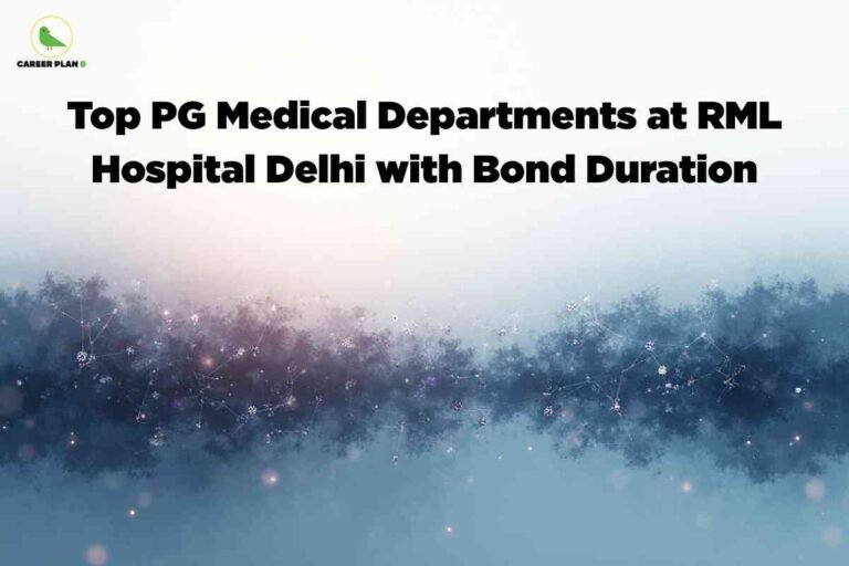 The image displays a banner with a light gradient background transitioning from pale white at the top to bluish-gray at the bottom. At the top left corner, the 'Career Plan B' logo is visible, featuring a green bird icon and the company name in black and green text. Across the center of the image, bold black text reads: 'Top PG Medical Departments at RML Hospital Delhi with Bond Duration.' The lower half of the image contains abstract, fractal-like designs with interconnected dots and faint glowing light effects, suggesting a network or constellation, all set against the dusky background. The overall mood is professional and academic, suitable for educational content focused on postgraduate medical departments and bond details at RML Hospital, Delhi.