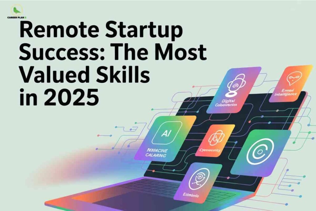A wide rectangular digital banner with a soft mint-green background, designed to promote future skills for remote startups. In the top left corner is the Career Plan B logo: a small green bird inside a thin yellow circle, with the words “CAREER PLAN B” in black and green beneath it. Large bold black headline text on the left half of the image reads “Remote Startup Success: The Most Valued Skills in 2025,” occupying several lines and dominating that side. On the right half, an open laptop is illustrated in perspective with a dark screen and a colorful gradient keyboard, emitting bright neon-like light. Floating above and emerging from the laptop screen are multiple overlapping, rounded-rectangle tiles in rainbow gradients, each connected by thin circuit-like lines and dots, symbolizing digital connectivity and technology. The tiles show icons and labels for key skills such as AI and machine learning, digital collaboration, cybersecurity, emotional intelligence, and biometrics, though some text is stylized and slightly distorted. The overall design conveys a futuristic, tech-driven theme focused on essential digital and soft skills for remote startup success in 2025.