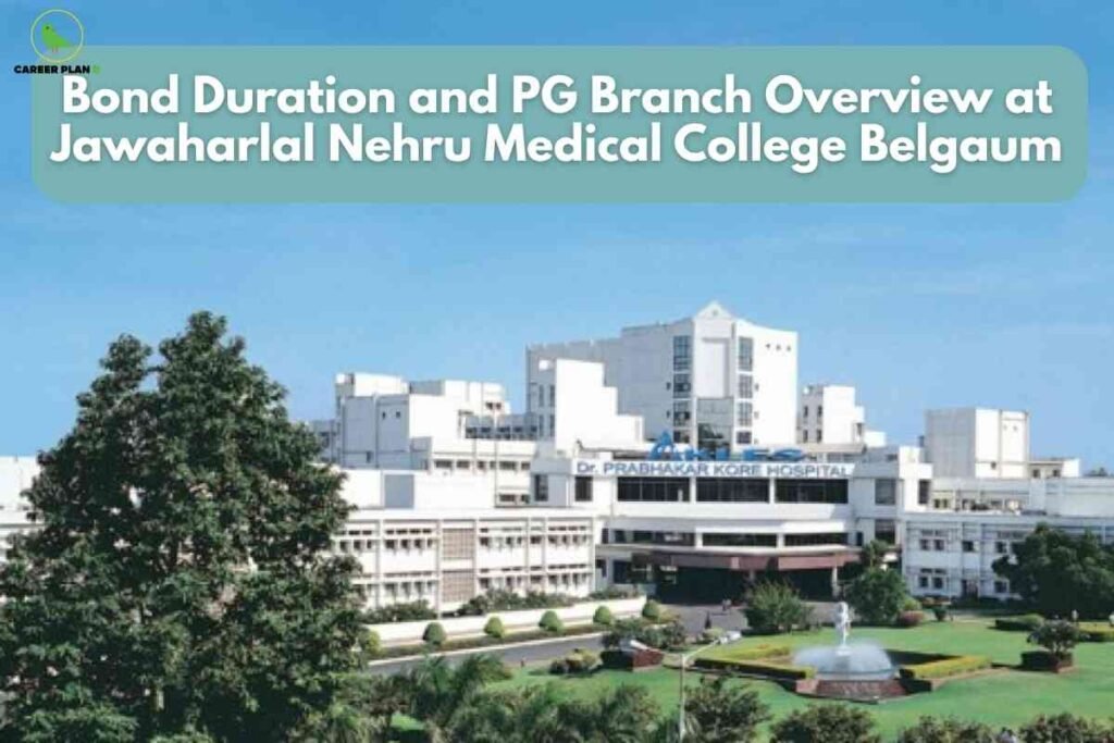 Front view of Jawaharlal Nehru Medical College in Belgaum, showing the expansive white building of Dr. Prabhakar Kore Hospital under a clear blue sky, surrounded by lush greenery and landscaped gardens. Large trees and a fountain are visible in front, with a Career Plan B logo and the title 'Bond Duration and PG Branch Overview at Jawaharlal Nehru Medical College Belgaum' prominently displayed across the top of the image.