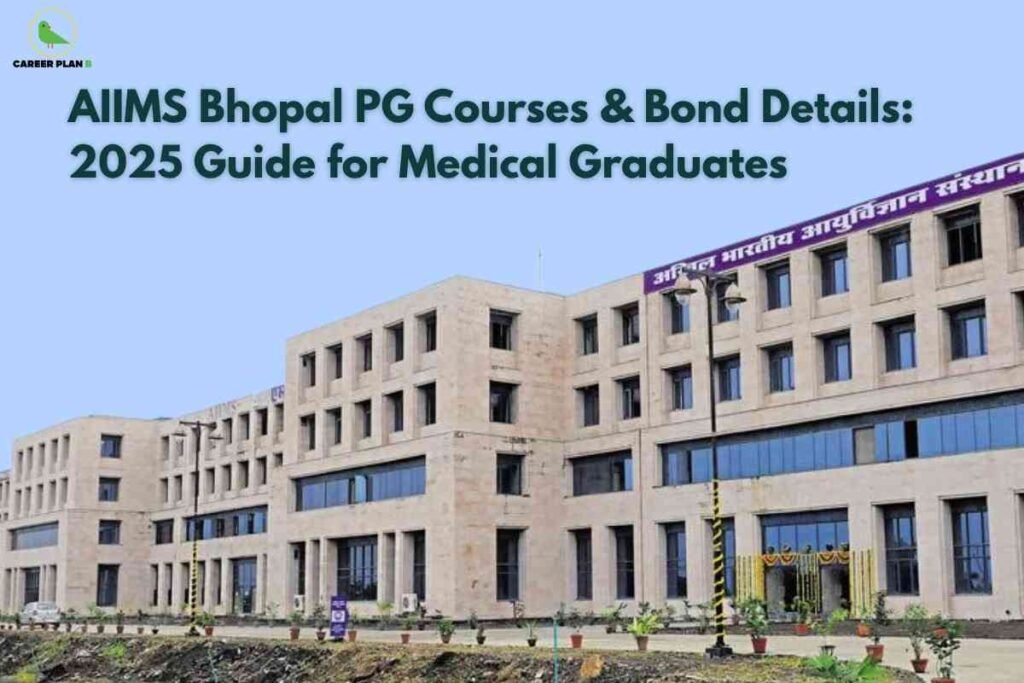 Wide view of the AIIMS Bhopal campus building with beige stone exterior, multiple large windows, and a prominent purple banner in Hindi on the roof. The foreground includes a driveway, potted plants, and lamp posts, set against a clear blue sky. The Career Plan B logo and the headline 'AIIMS Bhopal PG Courses & Bond Details: 2025 Guide for Medical Graduates' appears at the top of the image.