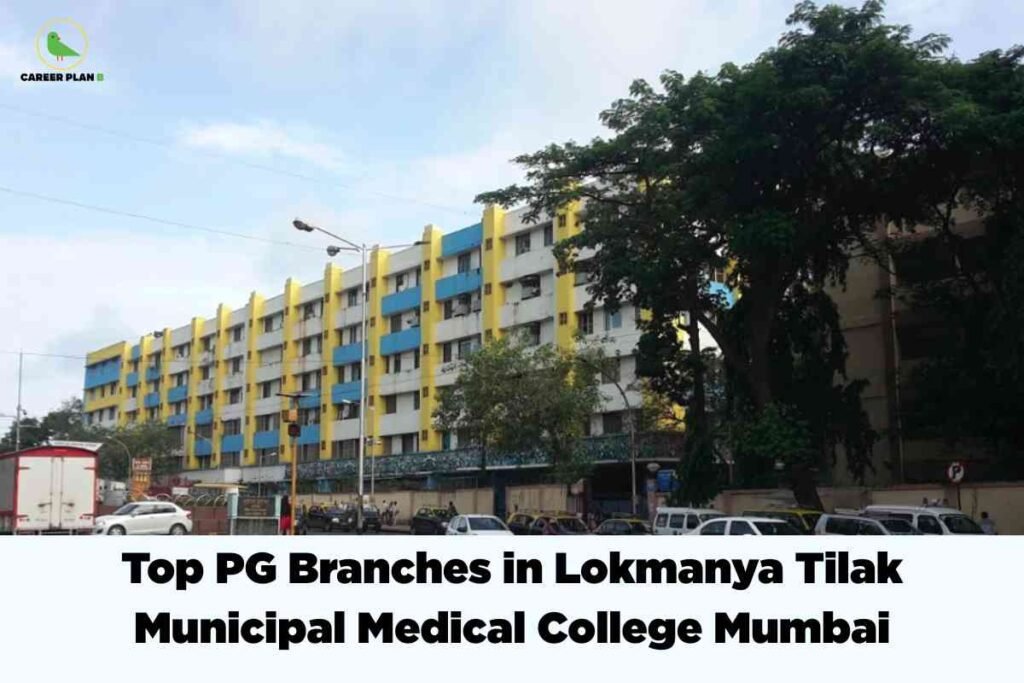 The image shows the exterior of Lokmanya Tilak Municipal Medical College in Mumbai, featuring a long, multi-story building with bold yellow vertical columns and blue horizontal accents across its facade. Cars, motorcycles, and a white van are visible parked along the street in the foreground, indicating an active urban environment. Several tall trees flank the right side, partially shading the building and surrounding area. The sky above is lightly cloudy with patches of blue showing through. In the upper left corner is the 'Career Plan B' logo featuring a green bird and text. At the bottom, large bold black text on a white background says: 'Top PG Branches in Lokmanya Tilak Municipal Medical College Mumbai.' The design is intended for educational purposes, highlighting postgraduate branch information at this Mumbai-based municipal medical college.