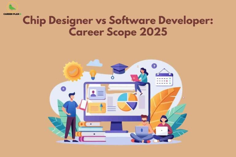The image features a cartoon-style illustration set against a light brown background. At the top, bold dark brown text reads, "Chip Designer vs Software Developer: Career Scope 2025." The central focus is a large computer monitor displaying pie charts, bar graphs, user profiles, and folders, suggesting the analysis of career data. Surrounding the monitor are three young people: one standing with a clipboard, and two sitting with laptops, symbolizing students or professionals. A female figure sits atop the monitor typing on a laptop. Additional elements include books, a sun, a light bulb, leaves, a graduation cap, and a wall calendar, evoking themes of learning, innovation, and planning for the future. The "Career Plan B" logo with a green bird is in the top left corner. The overall composition communicates a guide comparing career opportunities in chip design and software development for the year 2025.