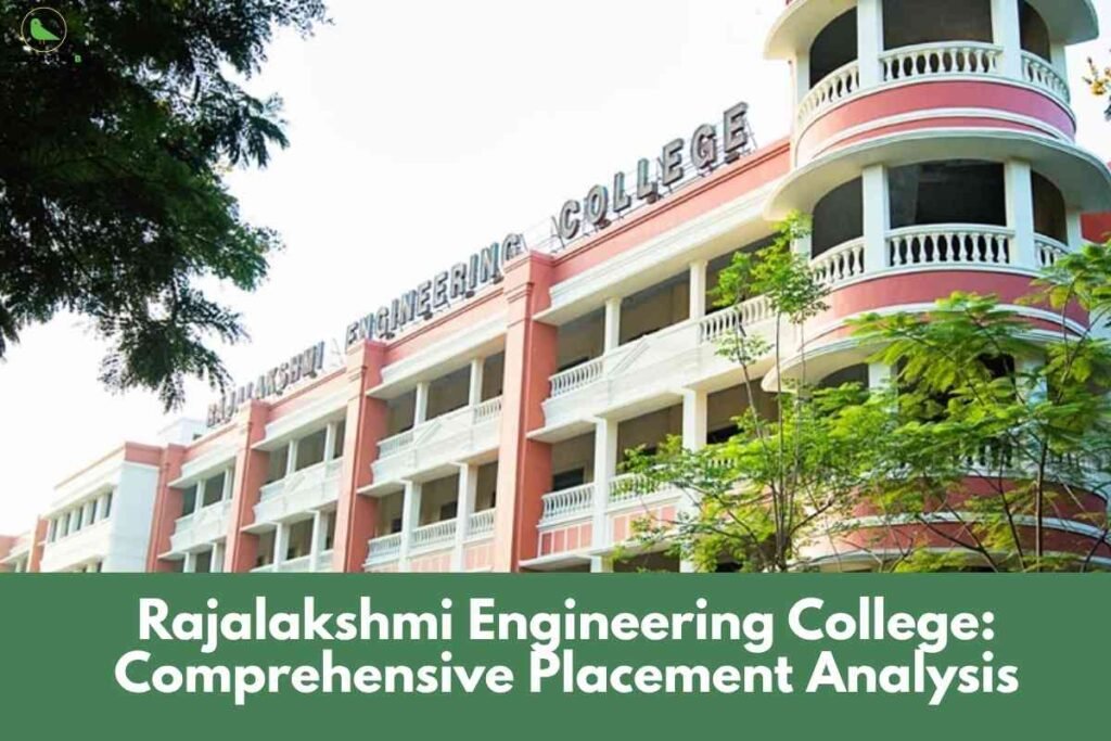 Front view of Rajalakshmi Engineering College’s white and red multi-storey building, surrounded by greenery and trees, with a headline "Rajalakshmi Engineering College: Comprehensive Placement Analysis" in bold on a green banner at the bottom, and the Career Plan B logo at the top left.
