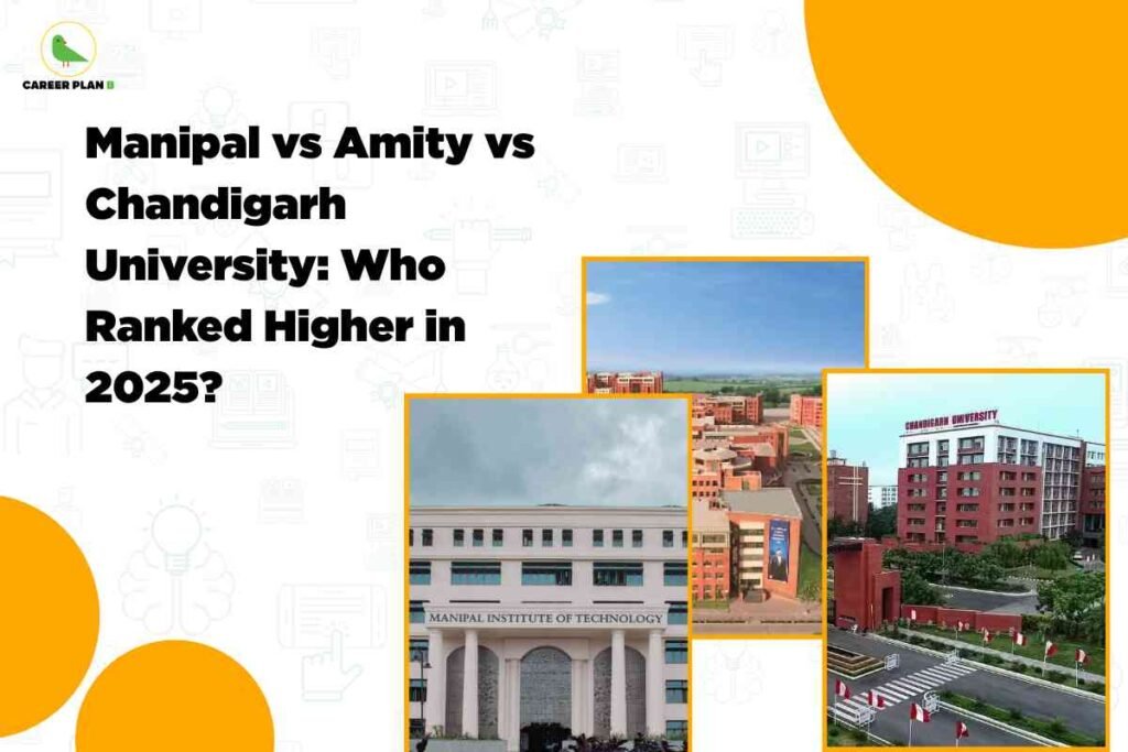 The image has a white background decorated with faint educational-themed illustrations, along with orange circular graphics in the top right and bottom left corners. On the left, bold black text reads: “Manipal vs Amity vs Chandigarh University: Who Ranked Higher in 2025?” The Career Plan B logo is displayed in the upper left corner. To the right, three bordered rectangular panels show distinct university campuses: the top image depicts Amity University’s sprawling, modern brick buildings seen from above against a clear blue sky; the center image shows the front facade of Manipal Institute of Technology, featuring tall white columns, a name placard, and cloudy skies; the right image displays Chandigarh University’s campus with multiple modern red-and-white buildings and neat greenery, with “Chandigarh University” signage clearly visible. The composition emphasizes a ranking comparison between these institutions, portraying their architectural styles and educational prominence. No people are visible; campus structures and landscaping are the focus.