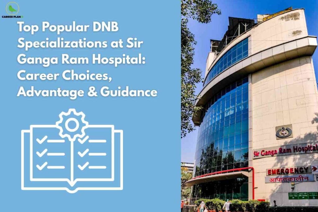 Image split between a photo of the modern glass facade of Sir Ganga Ram Hospital in Delhi (EMERGENCY sign and hospital name visible) on the right, and a blue background on the left with bold white text reading "Top Popular DNB Specializations at Sir Ganga Ram Hospital: Career Choices, Advantage & Guidance" above an open checklist-book and gear icon; Career Plan B logo in the upper left.