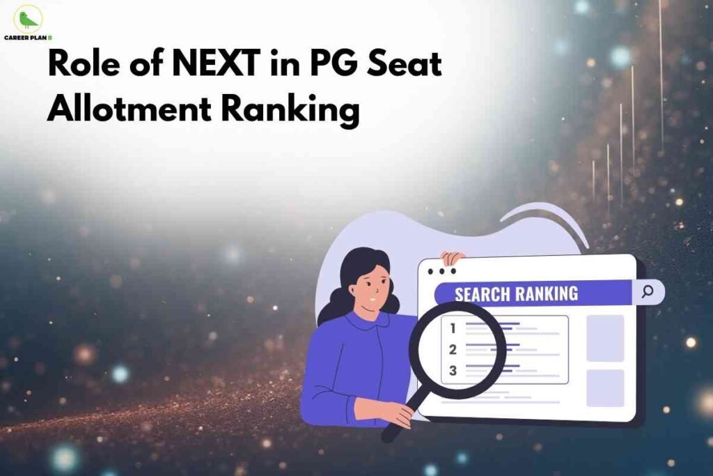 Illustration of a student examining a search results list with a magnifying glass, representing how NExT PG ranking influences seat allotment.