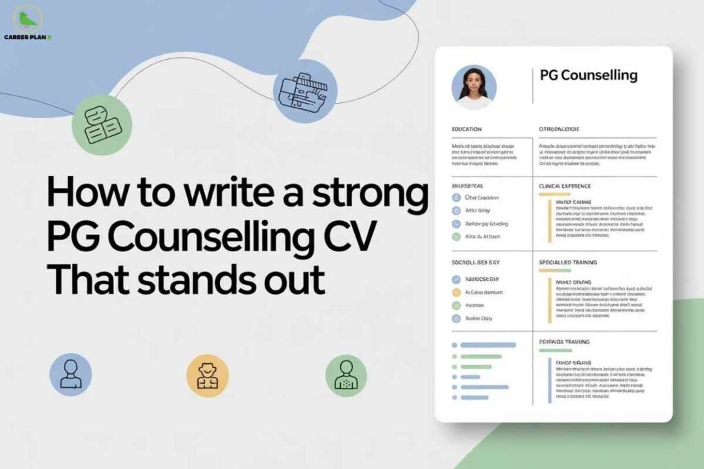 Minimal infographic background showcasing a sample medical CV with a profile photo, education, clinical experience, specialized training, and skills sections; bold headline reads "How to write a strong PG Counselling CV That stands out," with the Career Plan B logo in the upper left.