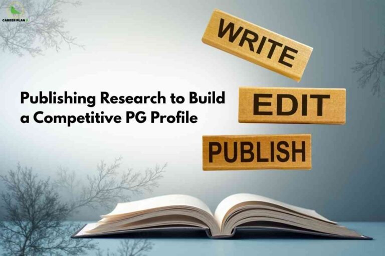 A background of delicate winter tree branches with a prominently placed open book at the bottom; above the book, wooden blocks labeled "WRITE," "EDIT," and "PUBLISH" float next to bold black text reading "Publishing Research to Build a Competitive PG Profile," with the Career Plan B logo in the upper left.