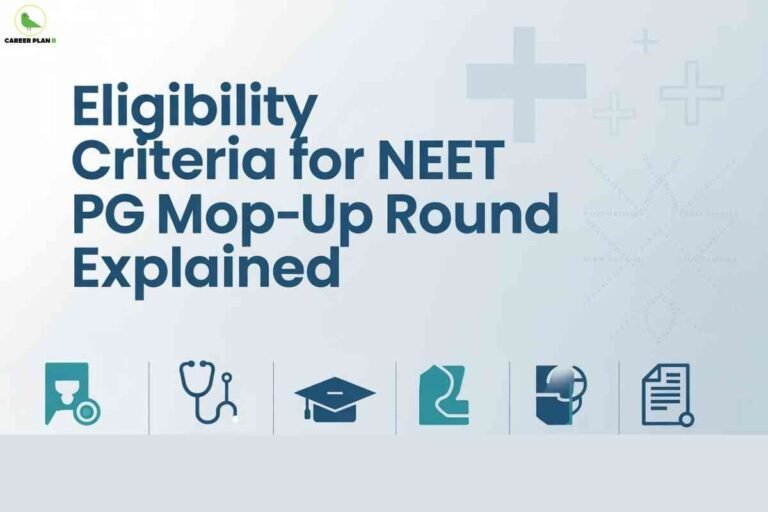 Minimal infographic with large bold headline "Eligibility Criteria for NEET PG Mop-Up Round Explained," set against a light background with medical icons—including a stethoscope, graduation cap, ID, and document—lined up along the bottom, and the Career Plan B logo in the upper left.