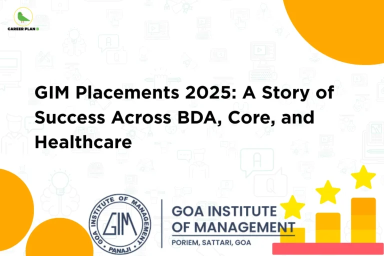 Educational banner featuring the Goa Institute of Management (GIM) logo with the title “GIM Placements 2025: A Story of Success Across BDA, Core, and Healthcare,” highlighting insights and trends in GIM placements 2025 across different MBA domains.