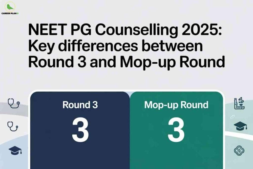NEET PG Counselling 2025 comparison graphic showing the key differences between Round 3 and Mop-up Round, with icons for medical and academic elements.