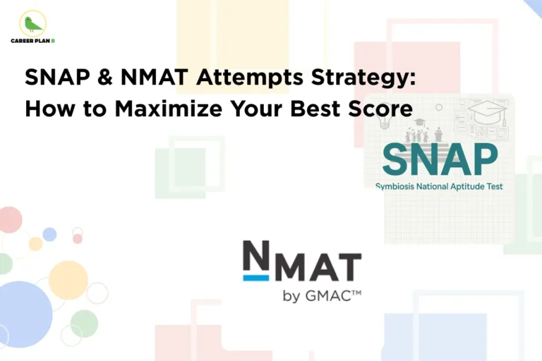 Minimalist banner featuring SNAP and NMAT logos with the title “SNAP & NMAT Attempts Strategy: How to Maximize Your Best Score,” highlighting effective planning and preparation strategies for multiple SNAP NMAT attempt opportunities in MBA entrance exams.