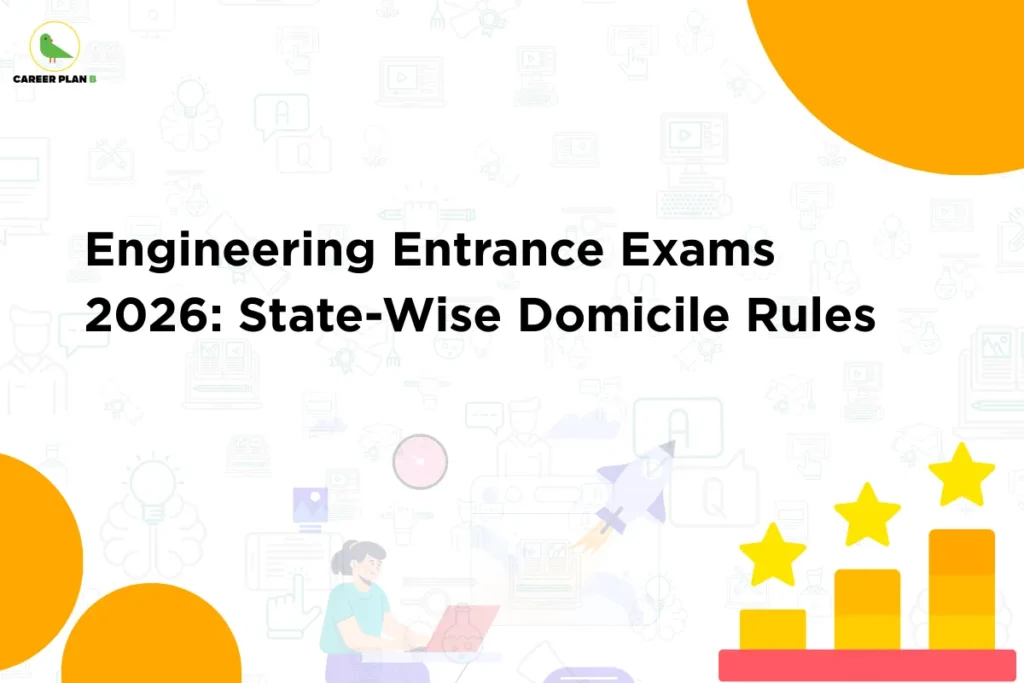 Educational banner with academic icons and the title “Engineering Entrance Exams 2026: State-Wise Domicile Rules,” highlighting important eligibility criteria and guidelines for engineering entrance exams 2026 across different states in India.