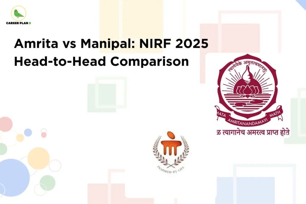 Educational banner featuring the logos of Amrita Vishwa Vidyapeetham and Manipal University with the title “Amrita vs Manipal: NIRF 2025 Head-to-Head Comparison,” highlighting key differences and insights in Amrita vs Manipal for students comparing top engineering institutions.