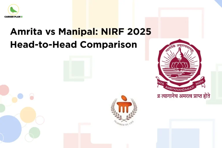 Educational banner featuring the logos of Amrita Vishwa Vidyapeetham and Manipal University with the title “Amrita vs Manipal: NIRF 2025 Head-to-Head Comparison,” highlighting key differences and insights in Amrita vs Manipal for students comparing top engineering institutions.