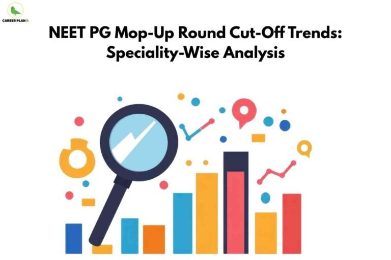 A minimal analytics-themed illustration showing bar charts, trend lines, and a magnifying glass at the bottom under the large heading "NEET PG Mop-Up Round Cut-Off Trends: Speciality-Wise Analysis," with the Career Plan B logo in the upper left.