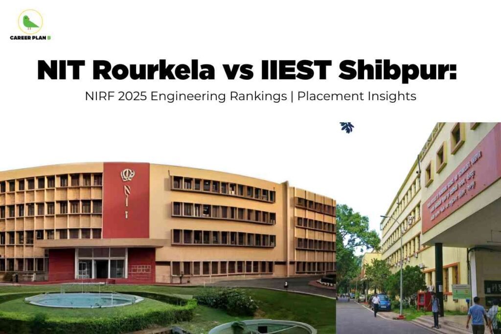 A split-screen image compares two premier Indian engineering institutions. In the top-left corner, the Career Plan B logo appears with a green bird beside the brand name in black and green text. Central, bold black text states: “NIT Rourkela vs IIEST Shibpur: NIRF 2025 Engineering Rankings | Placement Insights.” On the left side is the round, yellow-beige NIT Rourkela main building with horizontal lines of windows and a curved facade, set behind a green lawn and a fountain. On the right side is a view of IIEST Shibpur’s main entrance, a yellowish building with red signage displaying the institute's name, large windows, and greenery along paved walkways, with a few people and vehicles present. The image emphasizes a direct comparison between these two institutions for rankings and placements in 2025.