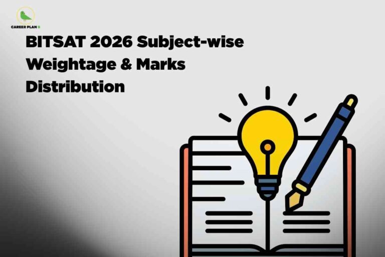 Graph showing topic distribution across Physics, Chemistry, Mathematics, English, and Logical Reasoning, illustrating BITSAT subject-wise weightage 2026 and high-scoring areas for exam preparation.