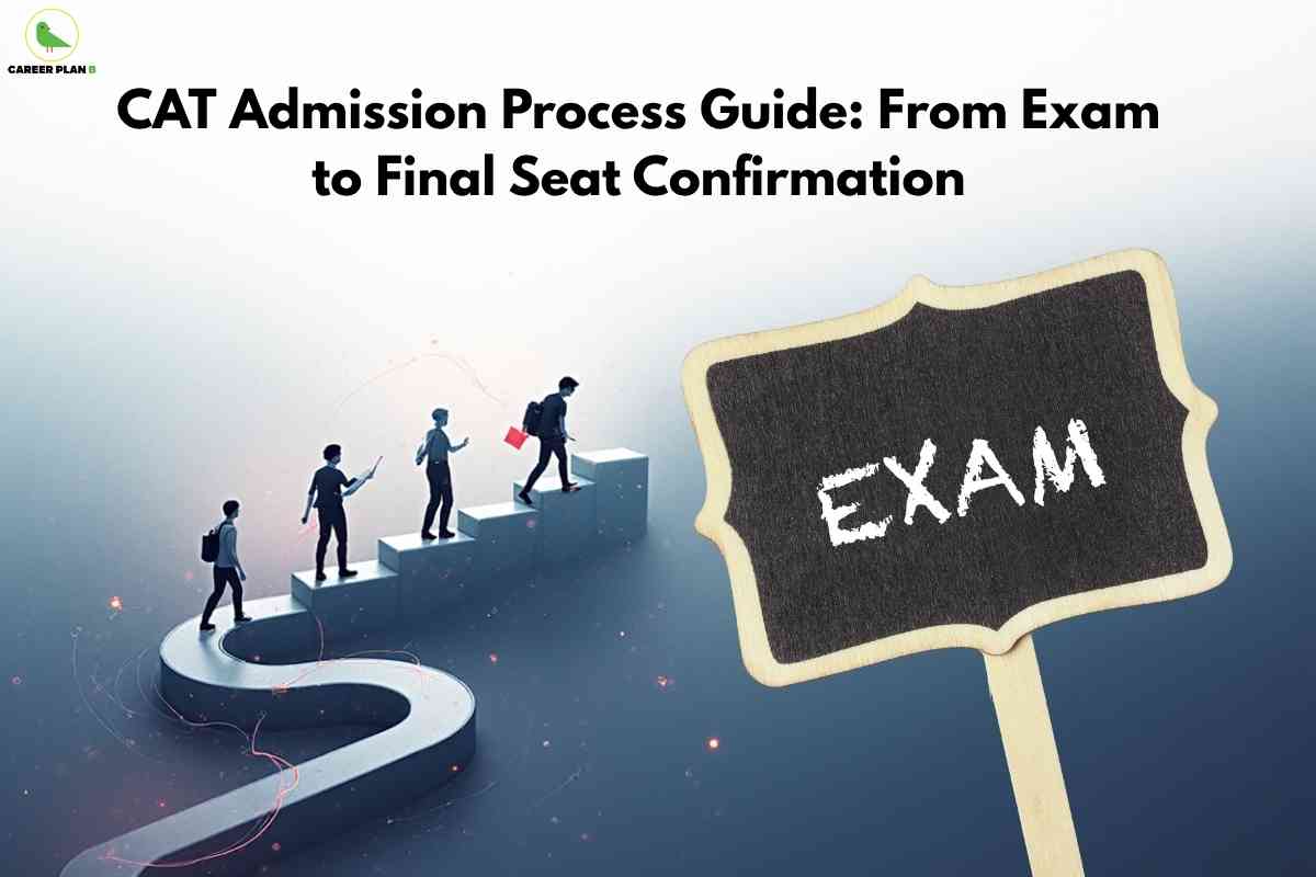 Complete CAT Admission Process Guide 2025 by Career Plan B