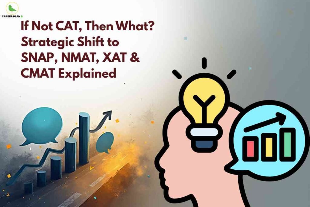 A white-to-grey gradient background features bold text reading “If Not CAT, Then What? Strategic Shift to SNAP, NMAT, XAT & CMAT Explained” on the left above a stylized rising bar graph with speech bubbles. On the right, a graphic of a human head silhouette with a glowing lightbulb and a speech bubble containing an upward-trending chart symbolizes alternative MBA entrance exam strategies beyond CAT, with the Career Plan B logo in the top left corner.