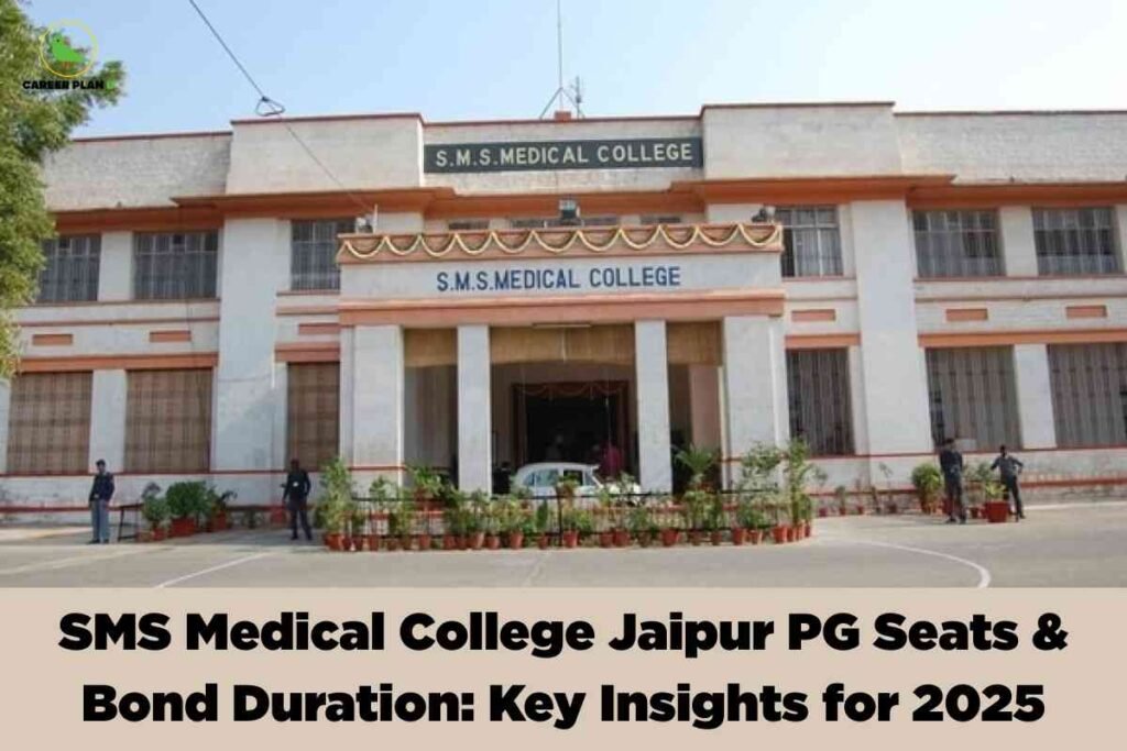 Front view of SMS Medical College Jaipur building, representing SMS Medical College PG seats 2025 with details on MD, MS, and diploma specializations, seat matrix, and admission process.