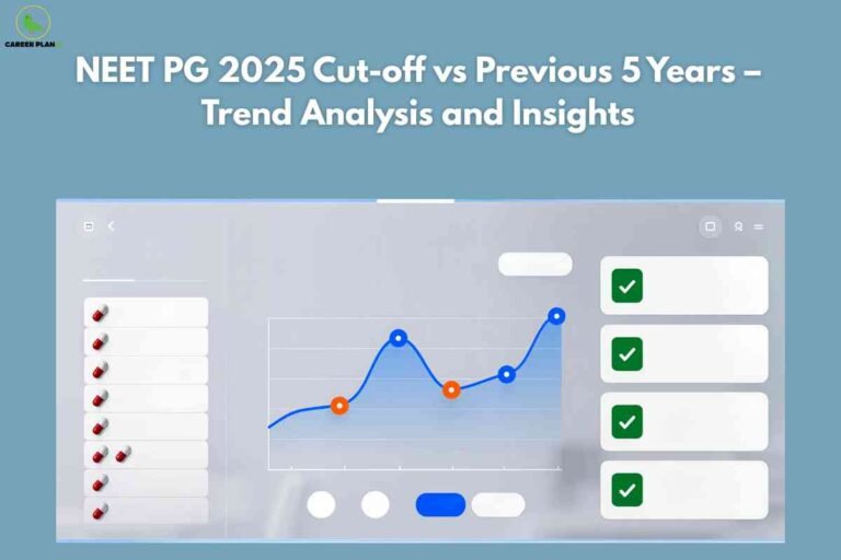 Dashboard showing a rising line graph comparing NEET PG cutoff trends over 5 years, illustrating changes in scores and medical admission insights.