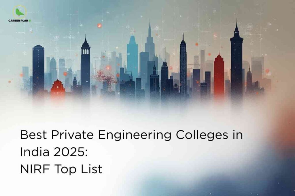 Stylized city skyline with modern tall buildings in blue and orange tones, representing best private engineering colleges in India featured in the 2025 NIRF top list, Career Plan B logo at the top left.