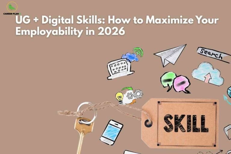 Illustration showing icons of technology, cloud, laptop, mobile, and communication tools with a tag labeled “Skill,” representing UG digital skills that improve student employability in 2026.