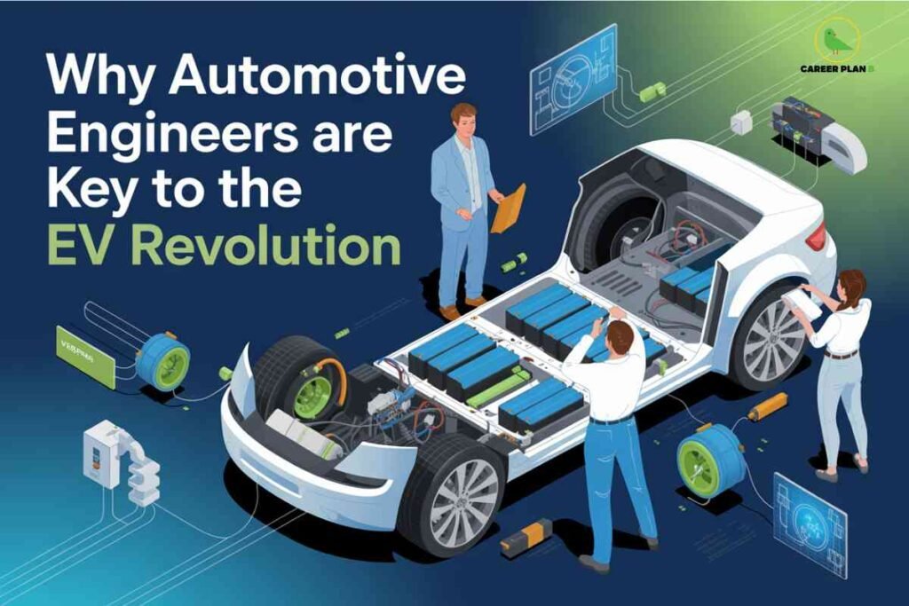 Automotive engineers working on the battery and electric components of an EV, highlighting the crucial role of automotive engineers in the EV revolution.