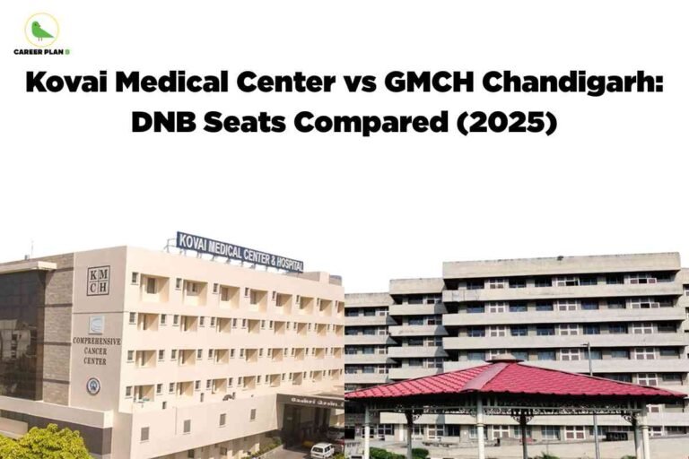 The image features two prominent medical college buildings side by side. On the left, there is the Kovai Medical Center & Hospital, a beige multi-storied block with rectangular windows and a signboard on top stating its name. The building also displays signage for the Comprehensive Cancer Center and KMCH. Adjacent on the right is the GMCH Chandigarh building, distinguished by its grey, horizontally segmented architecture with multiple floors featuring repetitive window patterns. In front of GMCH Chandigarh, a red-roofed gazebo structure stands with ornate metal supports, adding to the foreground detail. The top of the image contains a large, bold black headline: "Kovai Medical Center vs GMCH Chandigarh: DNB Seats Compared (2025)." In the top left, the Career Plan B logo depicts a green bird with the brand name. The photo is designed to visually represent a comparison of DNB seats between the two institutions for the year 2025.