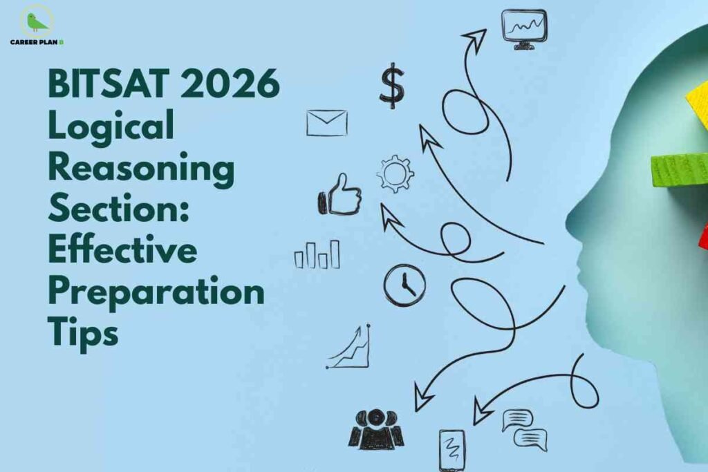 Illustration of a human head with logic icons and arrows representing analytical thinking, used for a guide on BITSAT 2026 logical reasoning preparation tips.