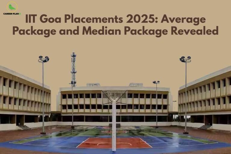 IIT Goa campus courtyard with academic blocks, used to highlight IIT Goa placements 2025 average and median package report.
