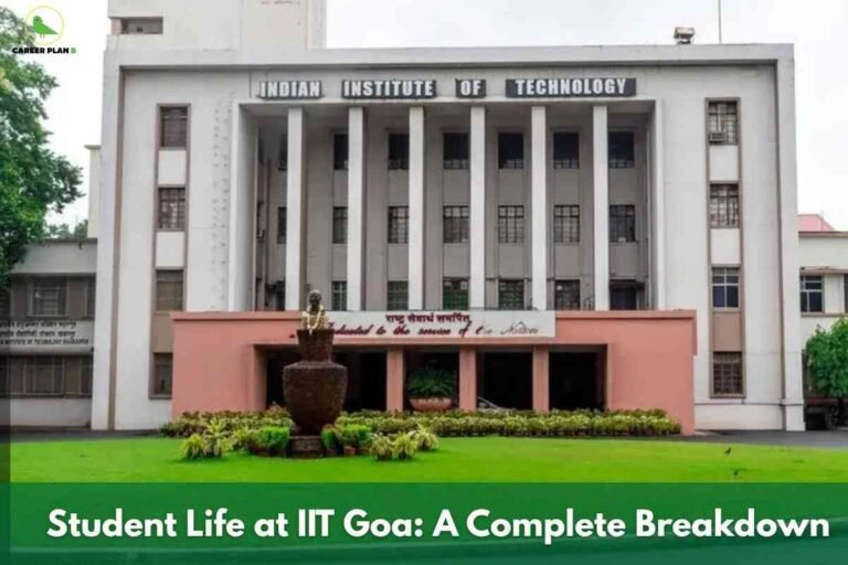 IIT Goa student life banner image showing the main Indian Institute of Technology campus building with central lawn, statue and greenery in front, headline text about student life at IIT Goa, and a green Career Plan logo in the top‑left corner.