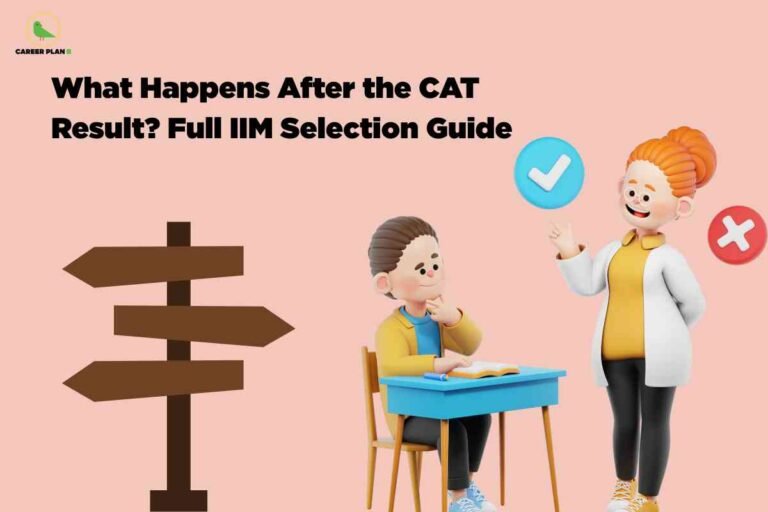 Illustration showing a student thinking at a desk with guidance symbols and a direction signboard, representing the CAT result to selection journey and the full IIM selection process.
