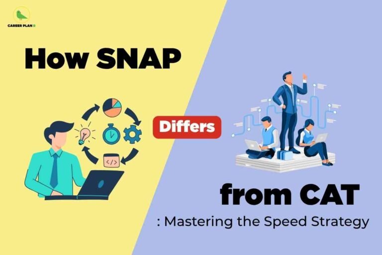 A split-screen graphic compares two exams, with a yellow left side showing a student at a laptop surrounded by icons of a clock, pie chart, gear, and light bulb, and a purple right side showing three professionals working on laptops and charts. Bold black text reads “How SNAP from CAT,” with a red label “Differs” in the center and the subtitle “Mastering the Speed Strategy” at the bottom, along with the Career Plan B logo in the top-left corner.