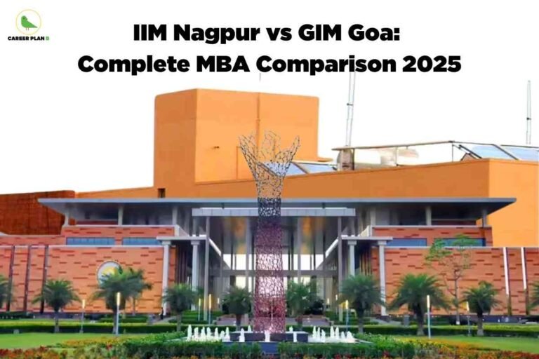 A wide shot of the modern orange-and-glass campus building at IIM Nagpur with landscaped lawns and a tall metal sculpture rising from a fountain in the foreground. Above the campus image, bold black text reads “IIM Nagpur vs GIM Goa: Complete MBA Comparison 2025,” with the Career Plan B logo in the top-left corner.