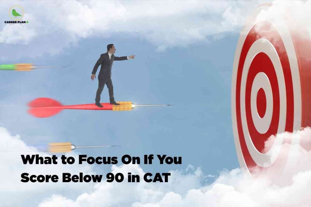 In a cloudy sky, a businessman in a suit stands balancing on a giant red dart flying straight toward a large red-and-white target, confidently pointing toward the bullseye. Below, bold black text reads “What to Focus On If You Score Below 90 in CAT,” with the Career Plan B logo in the top-left corner.