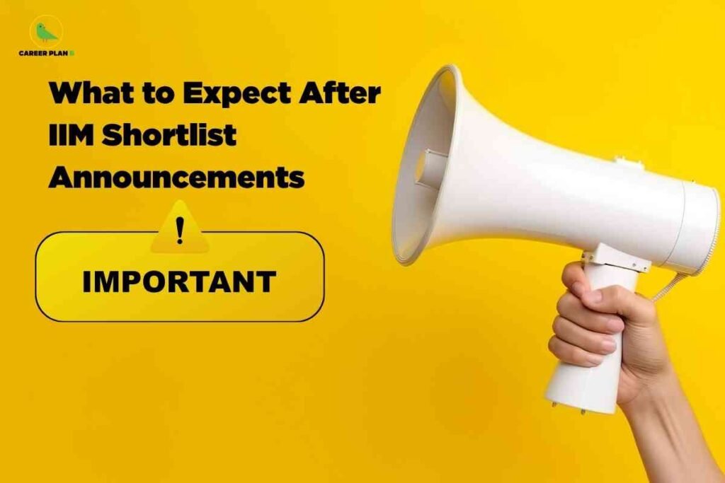 On a bright yellow background, bold black text reads “What to Expect After IIM Shortlist Announcements,” with the Career Plan B logo in the top-left corner. Below the text, a yellow warning box labeled “IMPORTANT” with an exclamation mark icon appears on the left, while on the right a hand holds up a white megaphone, symbolising crucial post-shortlist information and announcements.