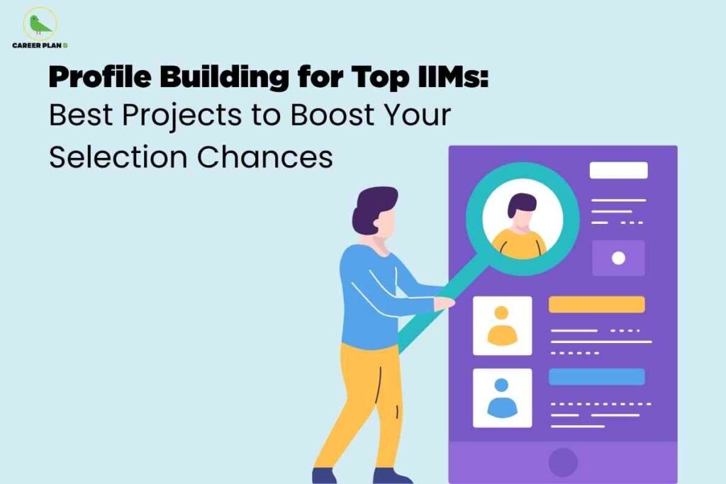 On a light blue background, bold black text reads “Profile Building for Top IIMs: Best Projects to Boost Your Selection Chances” beside the Career Plan B logo in the top-left corner. To the right, an illustrated person in blue and yellow holds a large magnifying glass over a purple profile screen showing avatar icons and text blocks, symbolising evaluating and strengthening an applicant’s IIM profile.