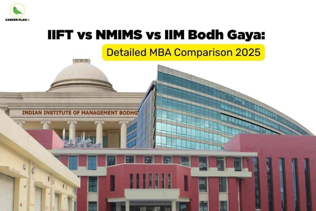 Against a white background with the Career Plan B logo in the top-left corner, bold black text reads “IIFT vs NMIMS vs IIM Bodh Gaya:” followed by a yellow label saying “Detailed MBA Comparison 2025.” Below, collage-style images of the three campuses are shown: the domed classical facade of IIM Bodh Gaya, a modern glass office-like building, and a red-and-cream academic block, representing the three MBA colleges being compared.