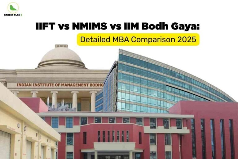 Against a white background with the Career Plan B logo in the top-left corner, bold black text reads “IIFT vs NMIMS vs IIM Bodh Gaya:” followed by a yellow label saying “Detailed MBA Comparison 2025.” Below, collage-style images of the three campuses are shown: the domed classical facade of IIM Bodh Gaya, a modern glass office-like building, and a red-and-cream academic block, representing the three MBA colleges being compared.