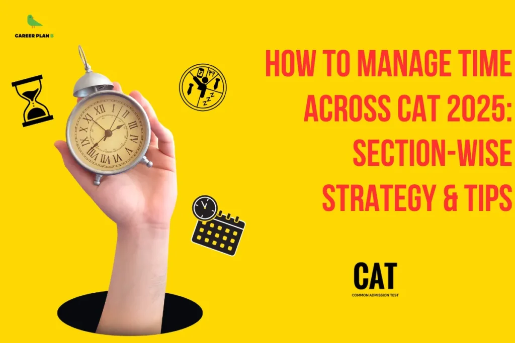 Hand holding a vintage alarm clock on a yellow background with icons of an hourglass, calendar, and study symbols, illustrating CAT 2025 Time Management with section-wise strategy and tips for candidates preparing for the Common Admission Test.