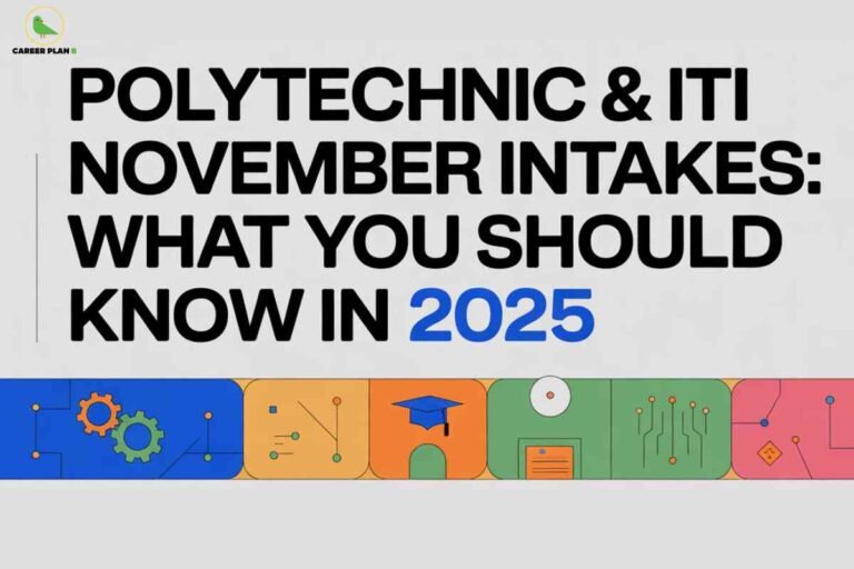 Banner explaining Polytechnic November admission and ITI November intakes for 2025, featuring technical icons, gears, circuits, and education symbols representing course options and late-entry opportunities.