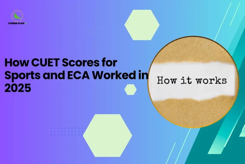 this image contains a blue-to-green gradient educational graphic with text “How CUET Scores for Sports and ECA Worked in 2025,” Career Plan logo top left, and a circular photo of torn paper revealing the words “How it works,” representing admission process guidance