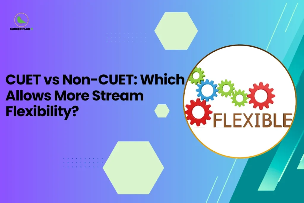 this image contains a blue-to-green gradient educational graphic with text “CUET vs Non-CUET: Which Allows More Stream Flexibility?” Career Plan logo top left, and a circular illustration of colorful gears above the word “FLEXIBLE,” representing academic stream choice and education flexibility